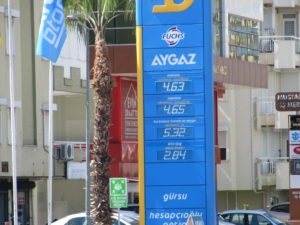 Цена бензина в Анталье